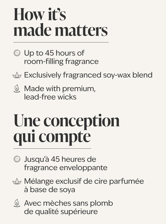 Rose Water & Ivy Home Fragrance/Featured/White Barn collection Bath & Body Works