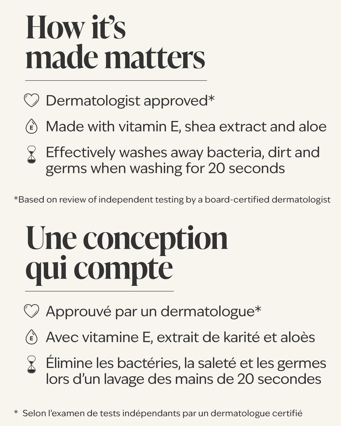 White Peach & Papaya Hand Soaps & Sanitizers/Hand soaps/Foam soaps Bath & Body Works