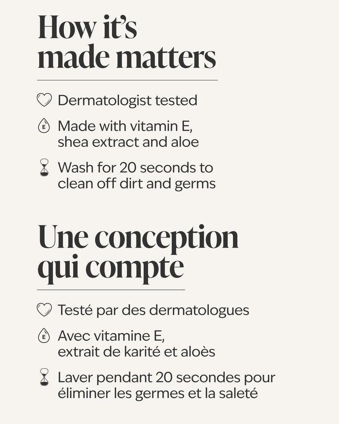 Beautiful Day Hand Soaps & Sanitizers/Hand soaps/Foam soaps Bath & Body Works