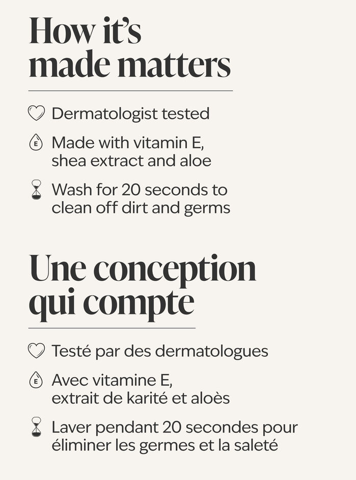 Lavender Cloud Hand Soaps & Sanitizers/Hand soaps/Foam soaps Bath & Body Works