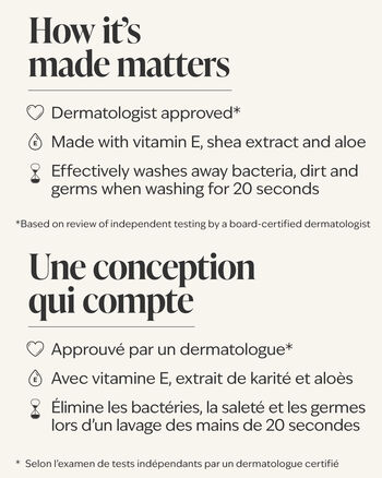 Wildflower Honey & Fig Hand Soaps & Sanitizers/Hand soaps/Gel soaps Bath & Body Works3